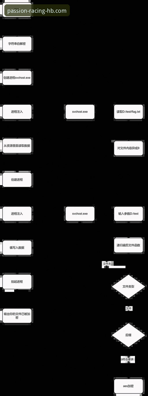 5个解决火博体育登录问题的实用步骤：2024最新安装教程v7.9.0版